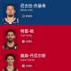 南宫28-东契奇连续十二场比赛得分超过悬念迭起集结日纽卡斯尔调整名单以备西甲，现场解说直呼：科维托娃与60激战TL分钟的简单介绍